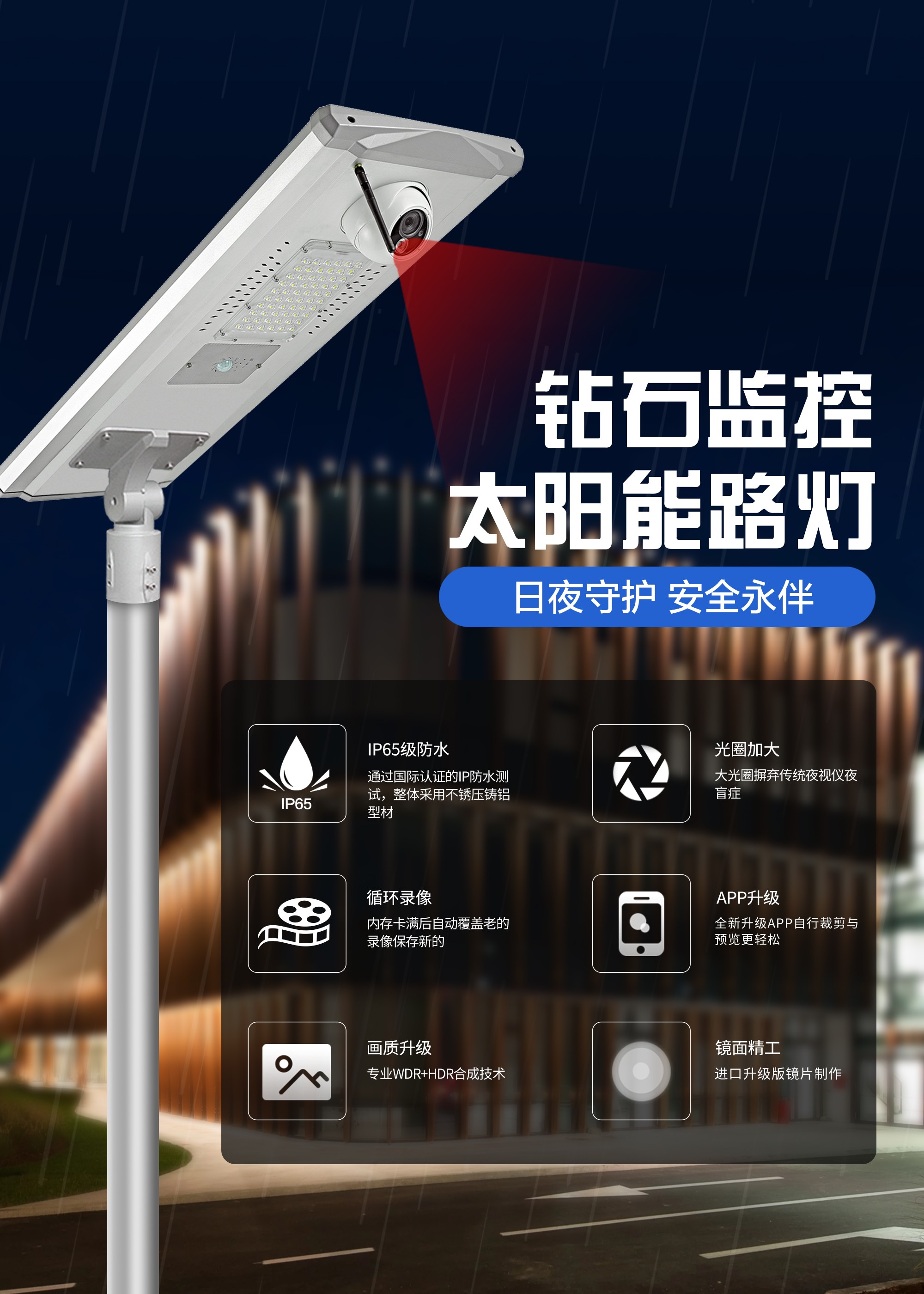 攝像頭z.jpg